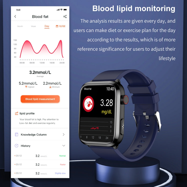 ET210 1.91 inch IPS Screen IP67 Waterproof Silicone Band Smart Watch, Support Body Temperature Monitoring / ECG (Black) - free shipping - PMC TechLife - Order now!