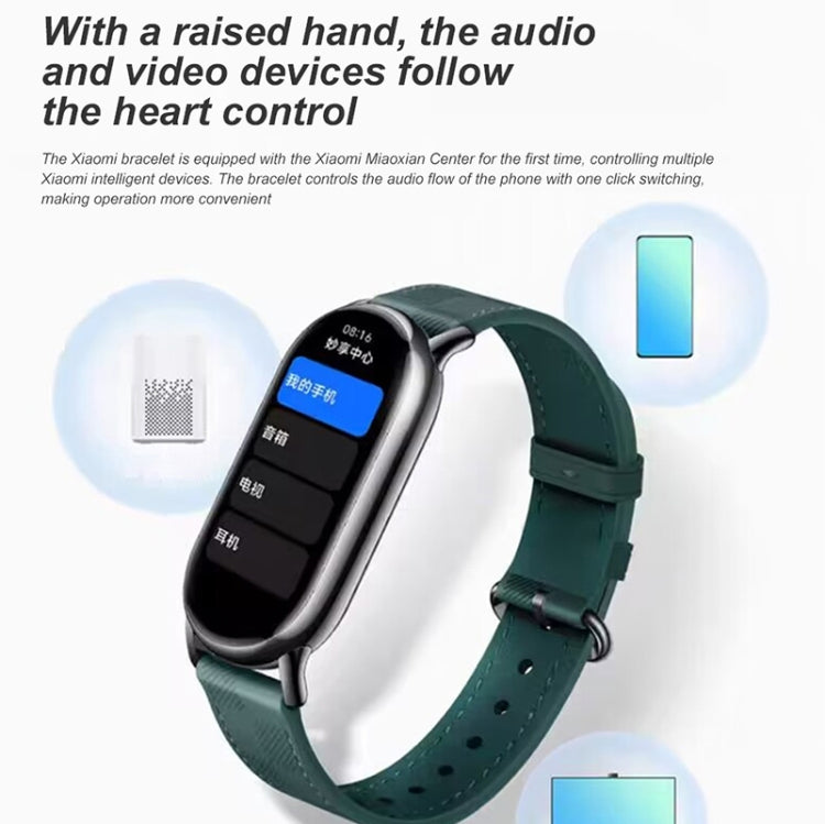 Xiaomi Mi Band 7 Smart Bracelet 1.62″ AMOLED Oxygen Heart Rate Tracker 5ATM  