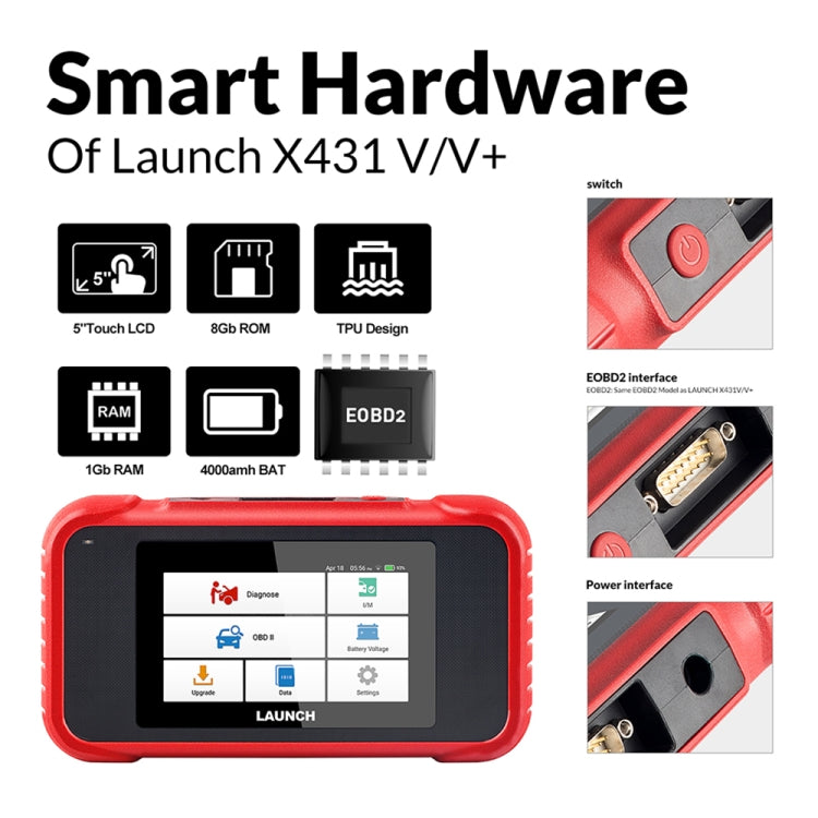 SC54-F01 9V-18V CRP123E Car ABS SRS Airbag OBD2 Diagnostic Tools - Code Readers & Scan Tools by PMC Jewellery | Online Shopping South Africa | PMC Jewellery