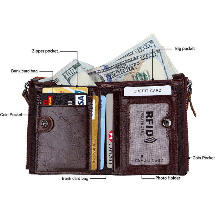 Genuine Cowhide Leather Crazy Horse Texture Dual Zipper Short Style Card Holder Wallet RFID Blocking Card Bag Protect Case for Men, Size: 12.1*9.4*2.7cm - Antimagnetic RFID Package by PMC TechLife | Online Shopping South Africa | PMC TechLife | Buy Now Pay Later Mobicred