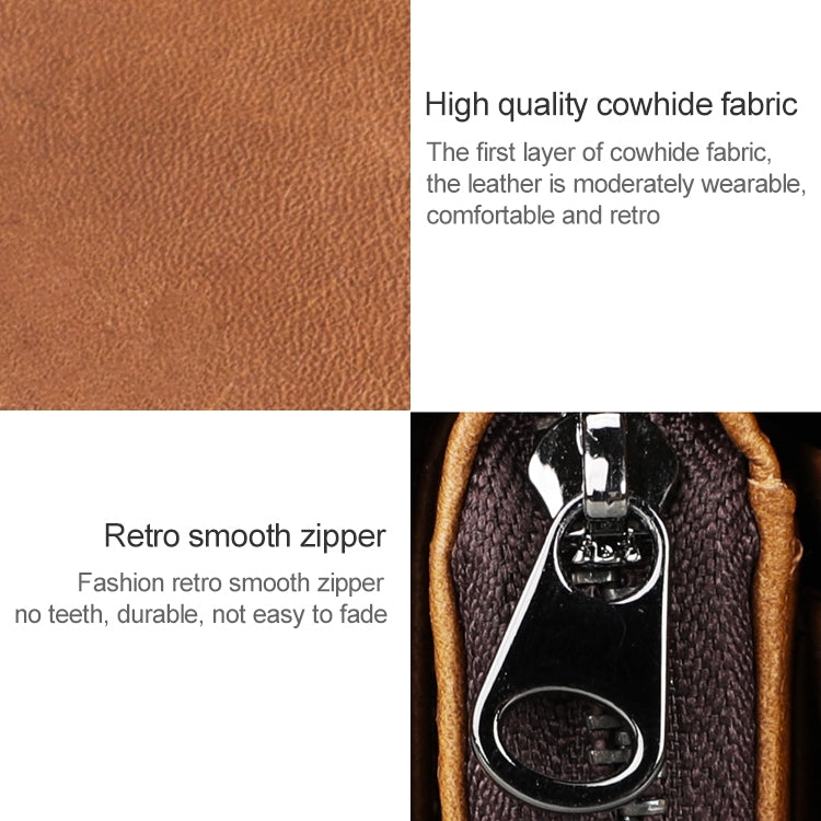 3577 Antimagnetic RFID Men and Women Crazy Horse Texture Leather Zipper Wallet (Blue) - Antimagnetic RFID Package by PMC TechLife | Online Shopping South Africa | PMC TechLife | Buy Now Pay Later Mobicred