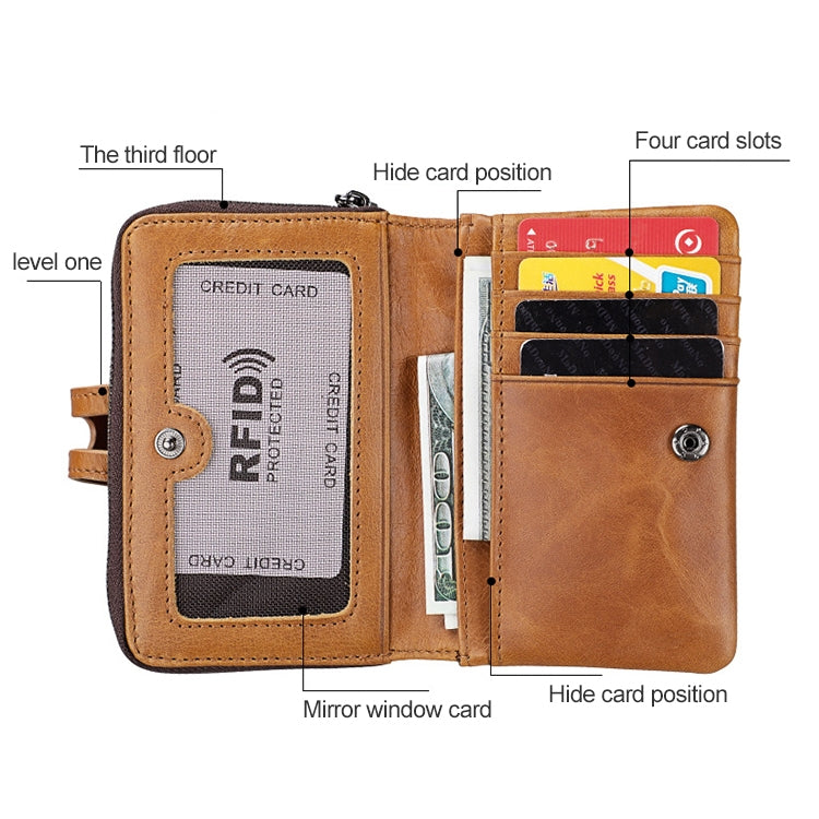 3577 Antimagnetic RFID Men and Women Crazy Horse Texture Leather Zipper Wallet (Yellowish-brown) - Antimagnetic RFID Package by PMC TechLife | Online Shopping South Africa | PMC TechLife | Buy Now Pay Later Mobicred