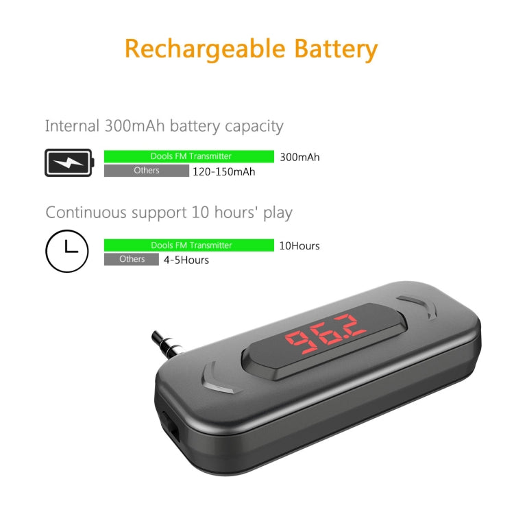 Doosl DSER116 Multifunctional Car FM Transmitter Wireless Music Receiver with 3.5mm Jack & LCD Display, Support Hands-free Call(Black) - Bluetooth Car Kits by DOOSL | Online Shopping South Africa | PMC TechLife | Buy Now Pay Later Mobicred