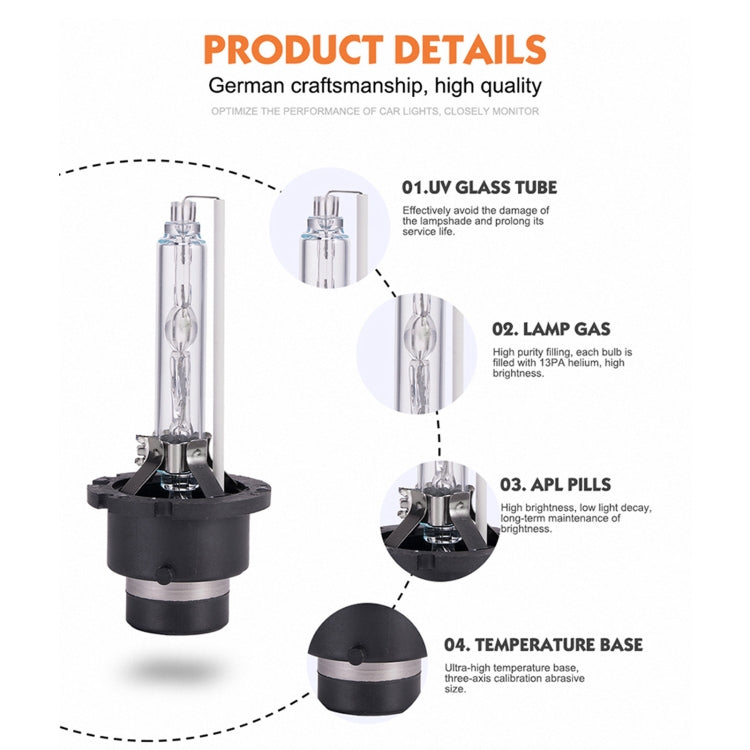 2 PCS D2S 35W 3800 LM 8000K HID Bulbs Xenon Lights Lamps, DC 12V(White Light) - free shipping - PMC TechLife - Order now!