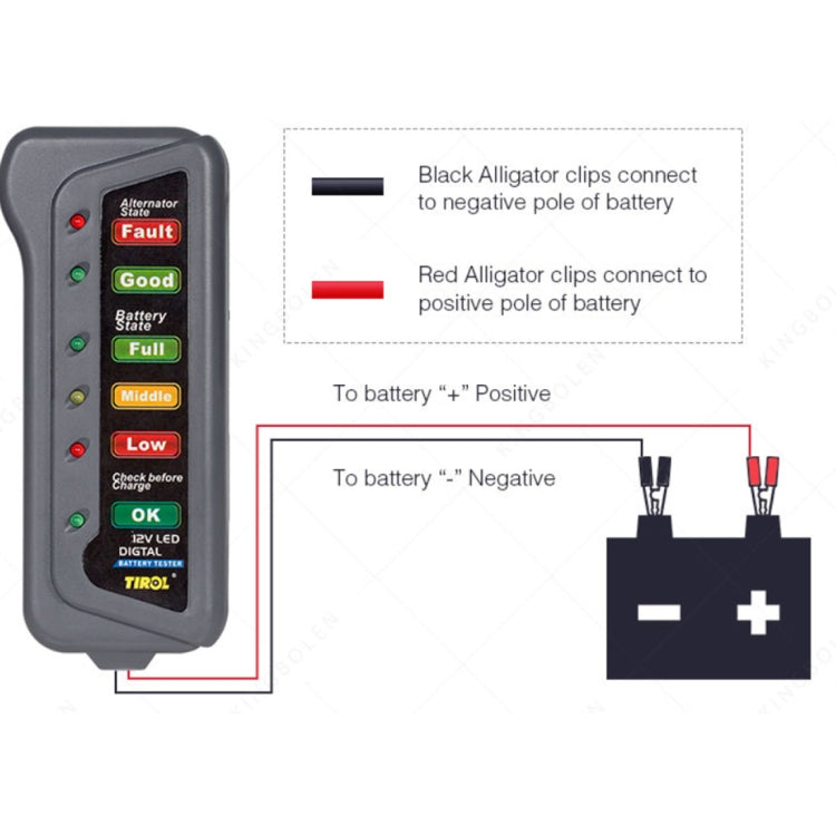 TIROL T16897 12V Auto Car Digital Battery Alternator Tester 6 LED Lights Display - Code Readers & Scan Tools by PMC Jewellery | Online Shopping South Africa | PMC Jewellery