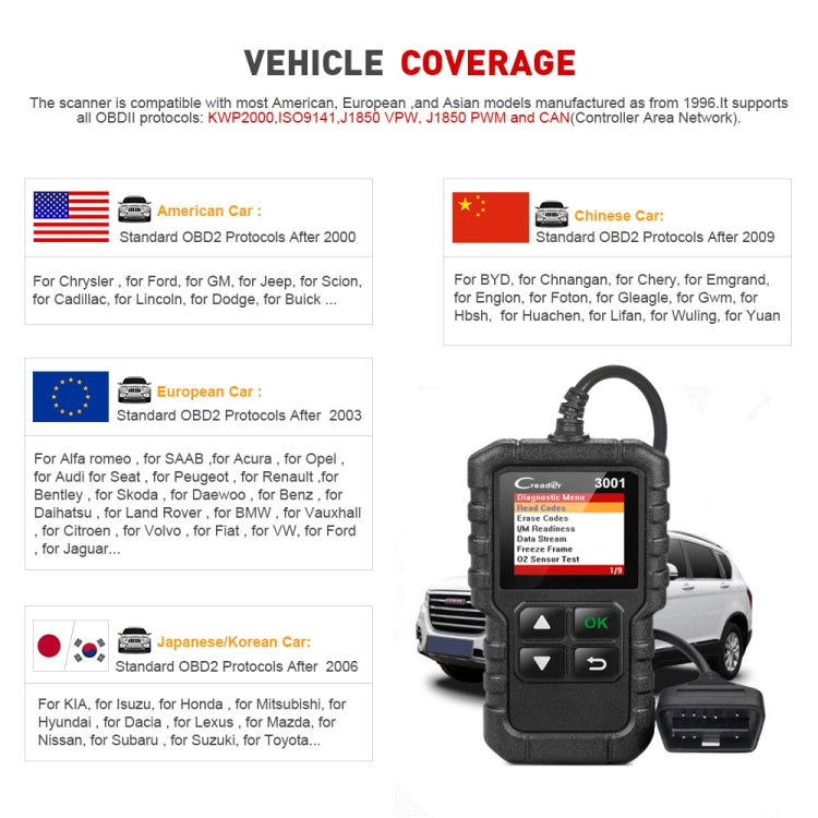 Launch Creader CR3001 Car Color Screen Code Reader OBD2 Fault Detector Diagnostic Tool - Code Readers & Scan Tools by PMC Jewellery | Online Shopping South Africa | PMC Jewellery