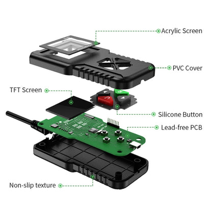 YA101 Car Mini Code Reader OBD2 Fault Detector Diagnostic Tool - Code Readers & Scan Tools by PMC Jewellery | Online Shopping South Africa | PMC Jewellery