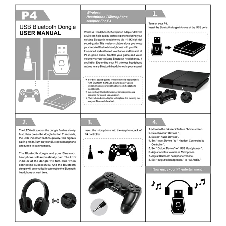 USB 4.0 Bluetooth Adapter Receiver and Transmitters for Sony