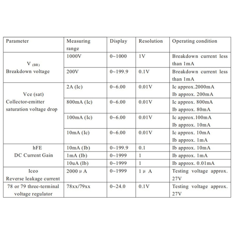 DUOYI DY294 Multifunction Digital Transistor AnalyzerTester - free shipping - PMC TechLife - Order now!