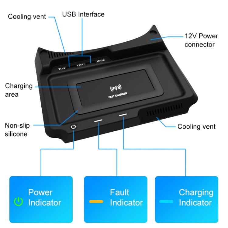 HFC-1003 Car Qi Standard Wireless Charger 10W Quick Charging for Honda CR-V 2017-2019, Left Driving - Wireless Charging Pads by PMC TechLife | Online Shopping South Africa | PMC TechLife