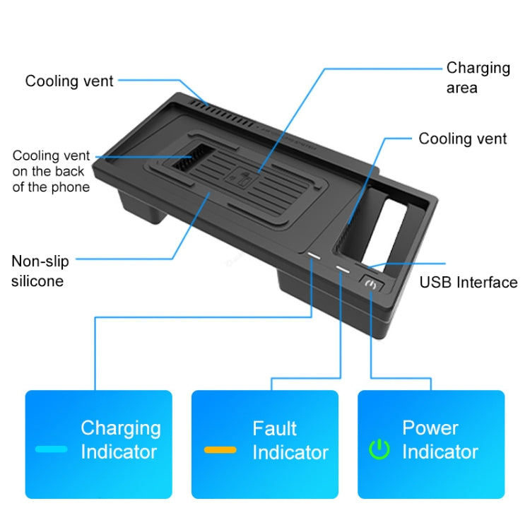 HFC-1033 Car Qi Standard Wireless Charger 10W Quick Charging for Volkswagen Teramont 2021, Left Driving - free shipping - PMC TechLife - Order now!
