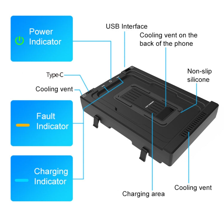HFC-1065 Car Qi Standard Wireless Charger 10W Quick Charging for Toyota Highlander 2022, Left and Right Driving - Wireless Charging Pads by PMC TechLife | Online Shopping South Africa | PMC TechLife