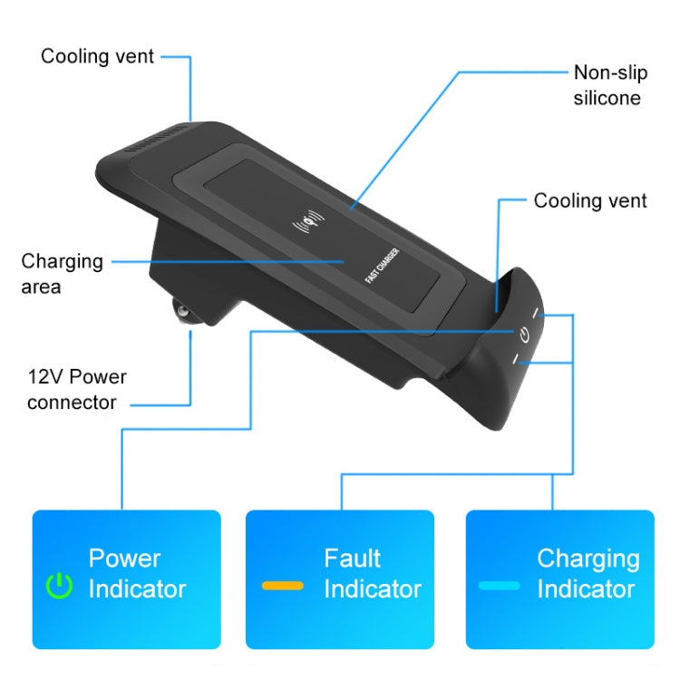 HFC-1063 Car Qi Standard Wireless Charger 10W Quick Charging for Toyota Alphard 2015-2021, Left Driving - Wireless Charging Pads by PMC TechLife | Online Shopping South Africa | PMC TechLife