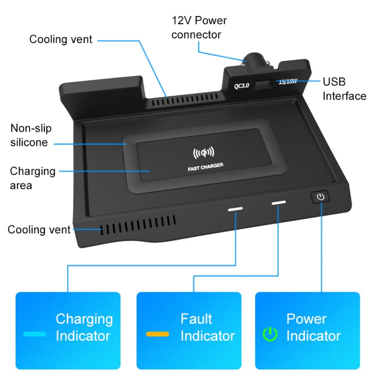 HFC-1040 Car Qi Standard Wireless Charger 10W Quick Charging for Nissan Teana 2019-2021, Left Driving - Wireless Charging Pads by PMC TechLife | Online Shopping South Africa | PMC TechLife