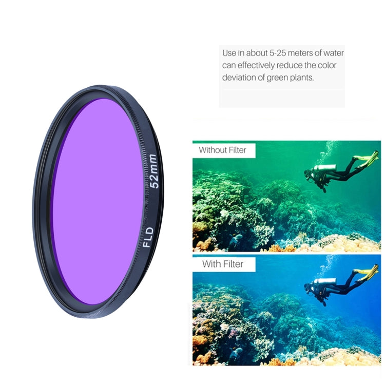 RUIGPRO for GoPro HERO10 Black / HERO9 Black Professional 52mm 52mm 10 in 1 UV+ND2+ND4+ND8+Star 8+ +CPL+Yellow/Red/Purple+10X Close-up Lens Filter with Filter Adapter Ring & Lens Cap - free shipping - PMC TechLife - Order now!