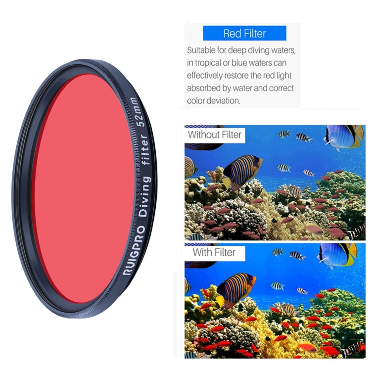 RUIGPRO for GoPro HERO10 Black / HERO9 Black Professional 52mm 52mm 10 in 1 UV+ND2+ND4+ND8+Star 8+ +CPL+Yellow/Red/Purple+10X Close-up Lens Filter with Filter Adapter Ring & Lens Cap - free shipping - PMC TechLife - Order now!