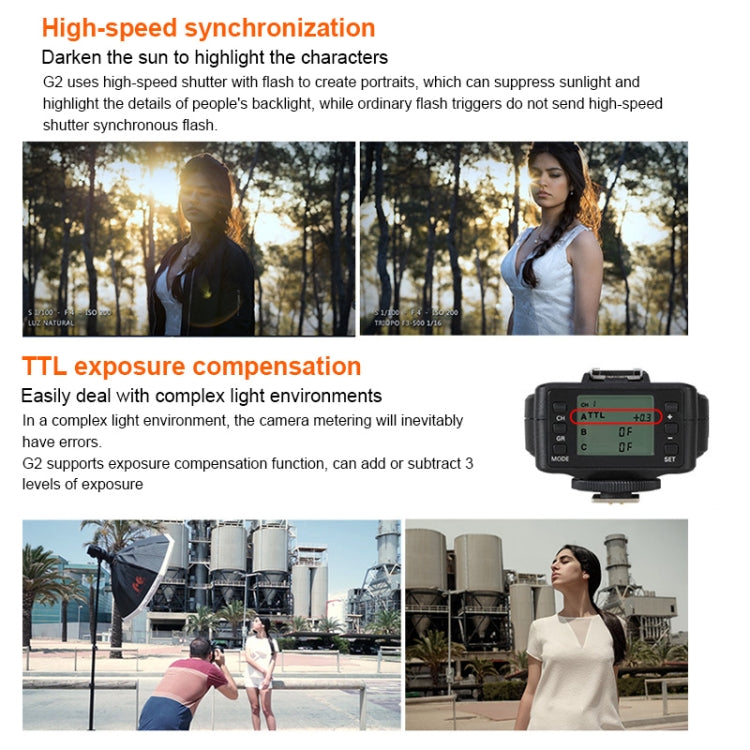 TRIOPO G2 Wireless Flash Trigger 2.4G Receiving / Transmitting Dual Purpose TTL High-speed Trigger for Canon Camera - free shipping - PMC TechLife - Order now!