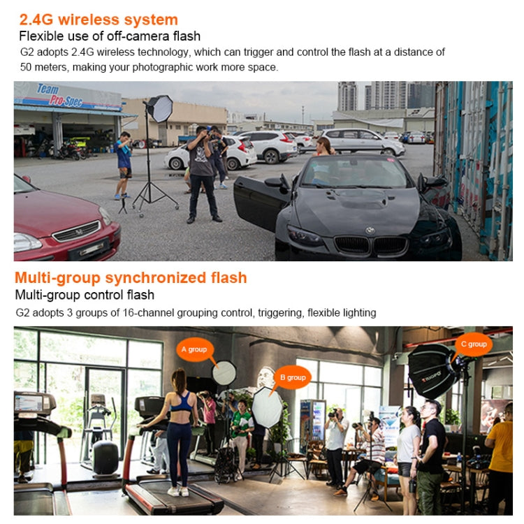 TRIOPO G2 Wireless Flash Trigger 2.4G Receiving / Transmitting Dual Purpose TTL High-speed Trigger for Canon Camera - free shipping - PMC TechLife - Order now!