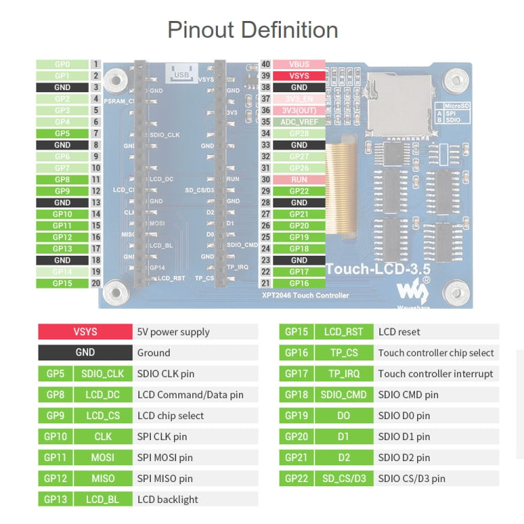 WAVESHARE 3.5 inch 65K Colors 480 x 320 Touch Display Module for Raspberry Pi Pico, SPI Interface - free shipping - PMC TechLife - Order now!