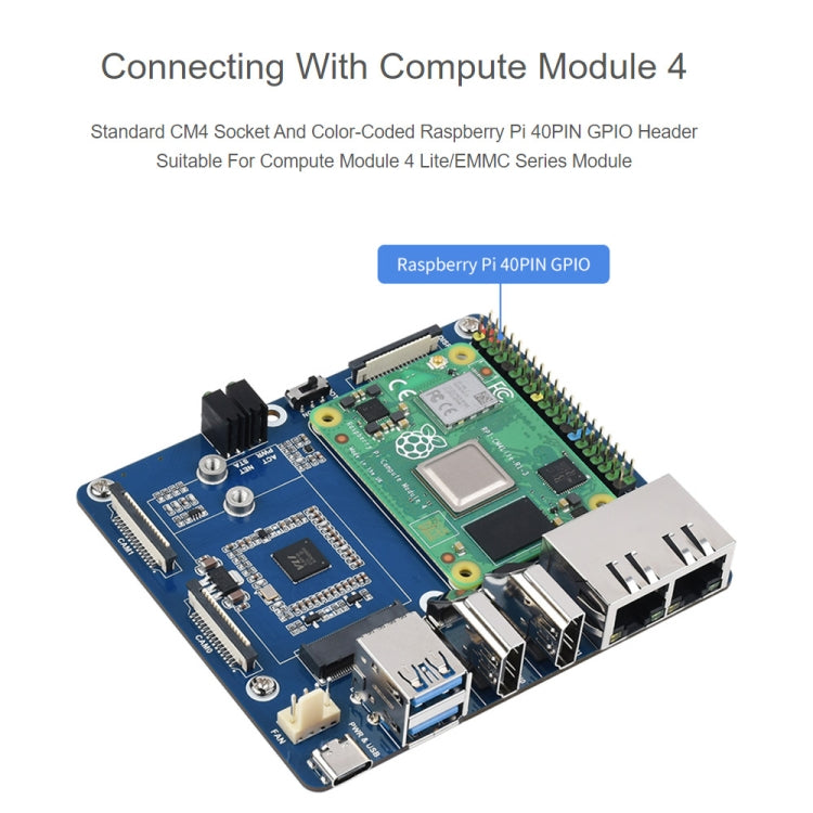 Waveshare Dual Gigabit Ethernet 5G / 4G Base Board for Raspberry Pi CM4 - free shipping - PMC TechLife - Order now!