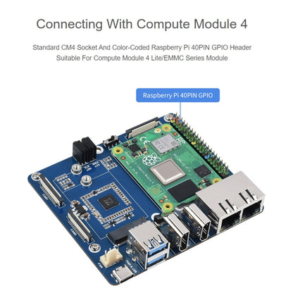 Waveshare Dual Gigabit Ethernet 5G / 4G Base Board for Raspberry Pi CM4 - LCD & LED Display Module by WAVESHARE | Online Shopping South Africa | PMC Jewellery