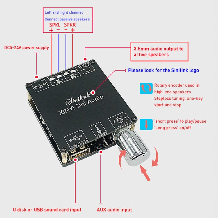 50W MP3 Stereo Audio Digital Power Amplifier Board Bluetooth Amplifier Module, without Shell - Breadboard / Amplifier Board by PMC TechLife | Online Shopping South Africa | PMC TechLife