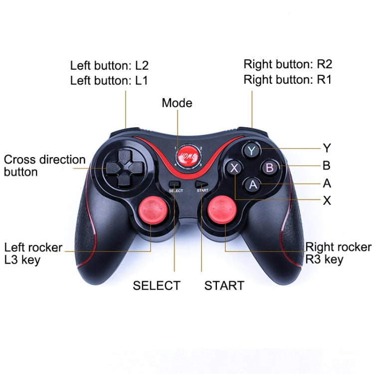 C8 Bluetooth Gaming Controller Grip Game Pad, For Android / iOS  / PC / PS3 - free shipping - PMC TechLife - Order now!
