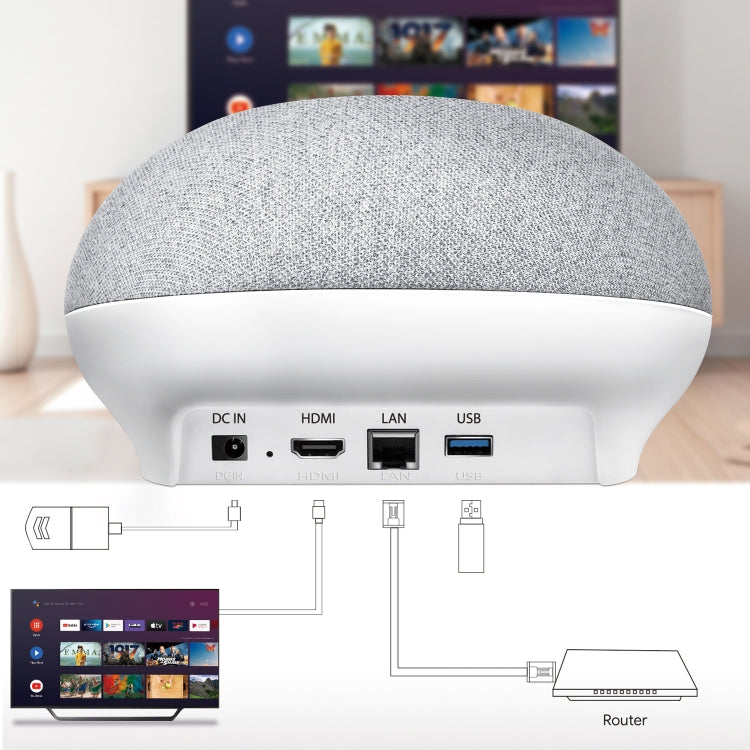 MECOOL KA1 Smart TV Speaker Android 11 TV Box with Remote Control, Amlogic S905X4 Quad Core Cortex-A55, 4GB+32GB, Dual-Band / Bluetooth / Ethernet / OTT(EU Plug) - free shipping - PMC TechLife - Order now!