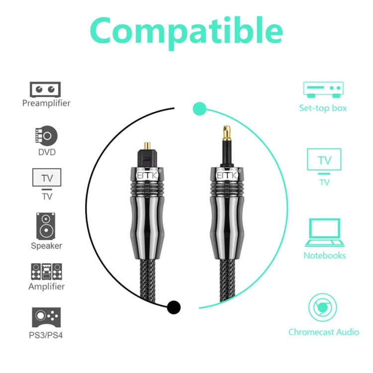 EMK OD6.0mm 3.5mm Digital Sound Toslink to Mini Toslink Digital Optical Audio Cable, Length:1m - free shipping - PMC TechLife - Order now!