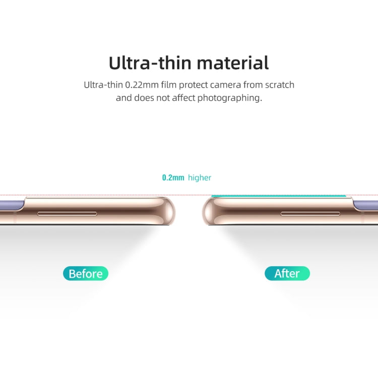 For Samsung Galaxy S21+ 5G NILLKIN InvisiFilm Series Back Camera Lens Film - Galaxy Tempered Glass by NILLKIN | Online Shopping South Africa | PMC TechLife | Buy Now Pay Later Mobicred