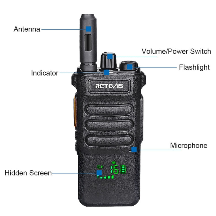 RETEVIS RT86 10W 430-440MHz 16CHS Two Way Radio Handheld Walkie Talkie with Wireless Copy Function(Black) - free shipping - PMC TechLife - Order now!