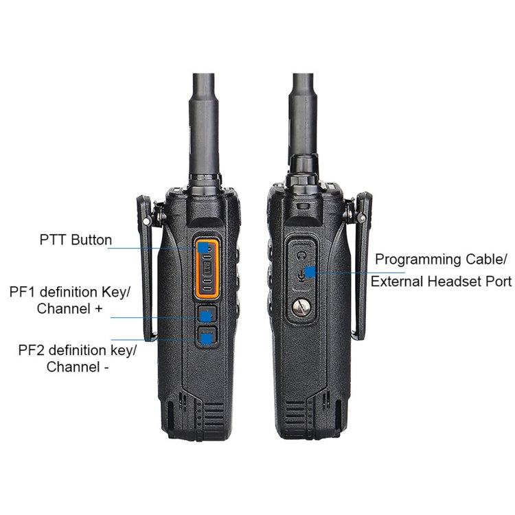 RETEVIS RT86 10W 430-440MHz 16CHS Two Way Radio Handheld Walkie Talkie with Wireless Copy Function(Black) - Handheld Walkie Talkie by RETEVIS | Online Shopping South Africa | PMC Jewellery