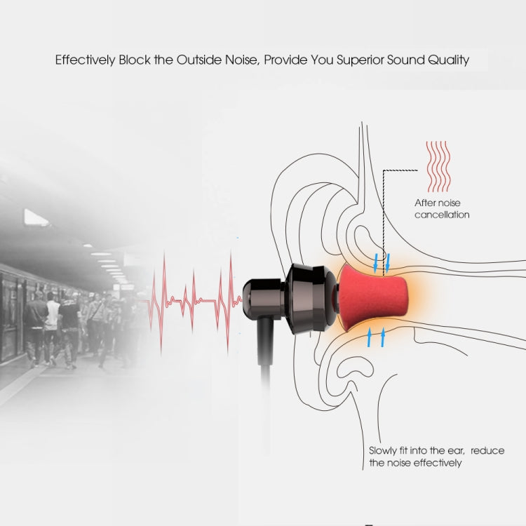 6 Pairs New Bee NB-M1 Slow Rebound Memory Foam Ear Caps with Storage Box, Suitable for 5mm-7mm Earphone Plugs(Red) - Anti-dust & Ear Caps by New Bee | Online Shopping South Africa | PMC Jewellery