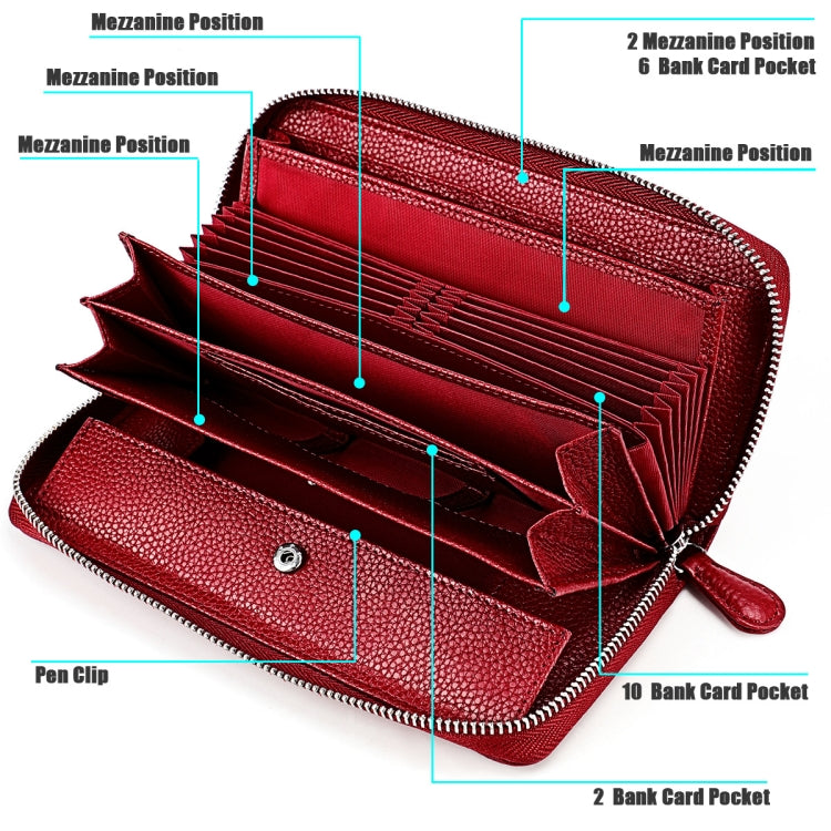 RFID Lychee Texture Fashion Organ Clutch Ladies Zipper Long Change Bag(Black) - free shipping - PMC TechLife - Order now!