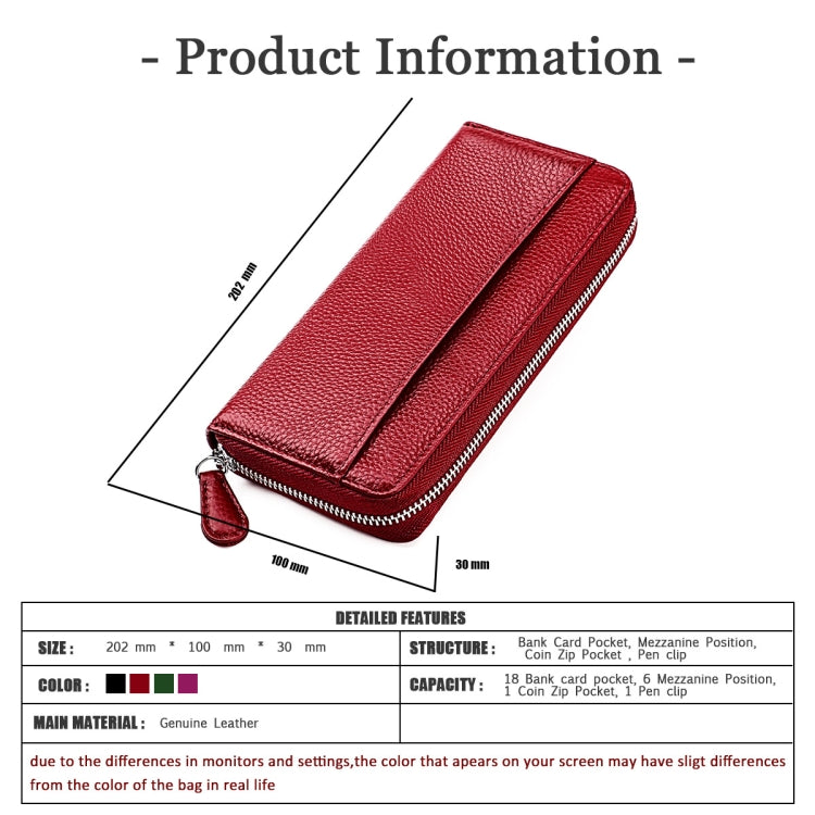 RFID Lychee Texture Fashion Organ Clutch Ladies Zipper Long Change Bag(Purple) - free shipping - PMC TechLife - Order now!
