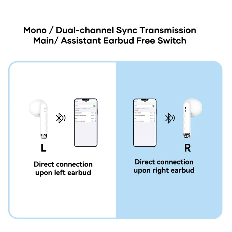 ROCK EB300 Bluetooth 5.1 TWS Stereo Wireless Bluetooth Earphone(White) - TWS Earphone by ROCK | Online Shopping South Africa | PMC Jewellery