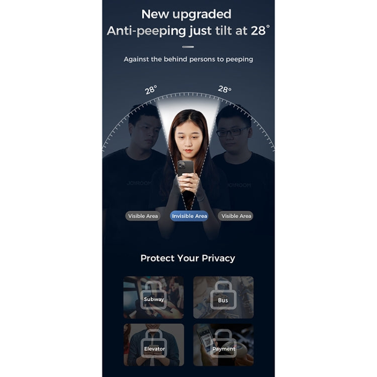 For iPhone 13 / 13 Pro JOYROOM JR-PF902 Knight Series 2.5D Silk Screen Full Screen Anti-spy Tempered Glass Film - free shipping - PMC TechLife - Order now!