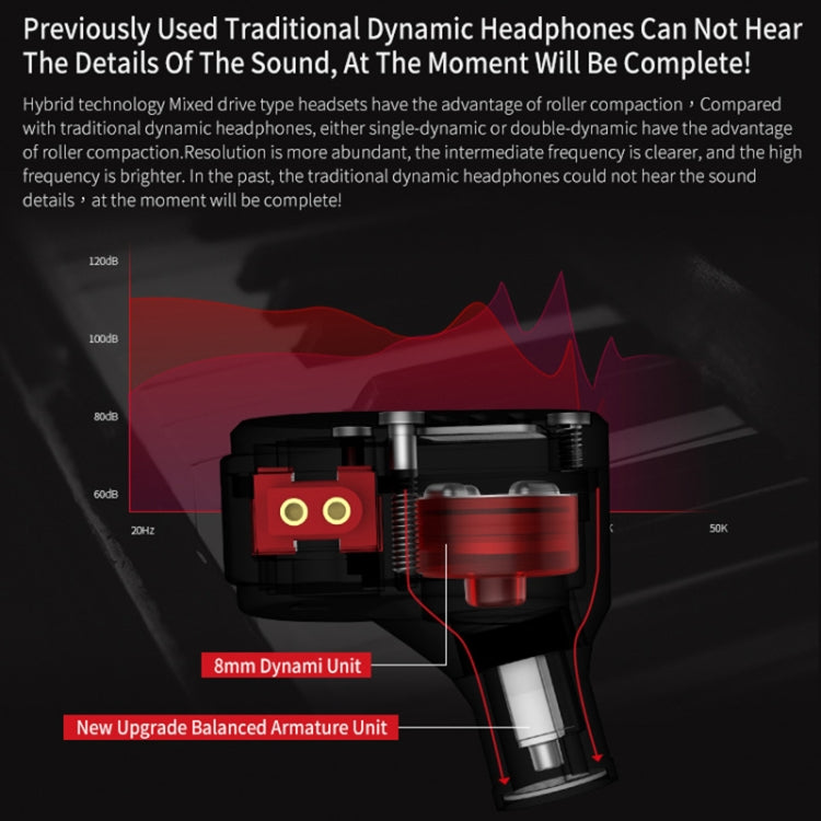 KZ ZSA Ring Iron Hybrid Drive Sport In-ear Wired Earphone, Standard Version(Black Red) - free shipping - PMC TechLife - Order now!