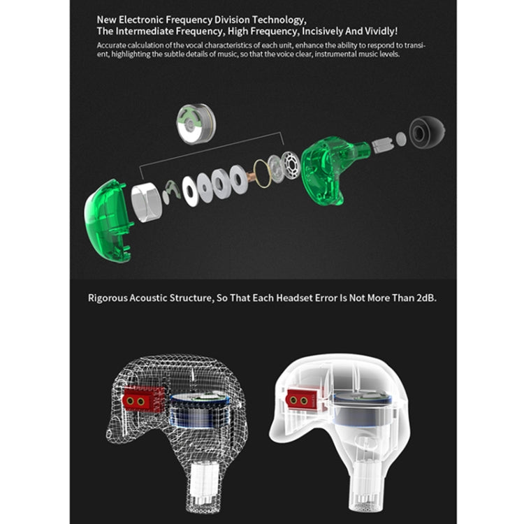 KZ ZSR 6-unit Ring Iron In-ear Wired Earphone, Standard Version(White) - free shipping - PMC TechLife - Order now!