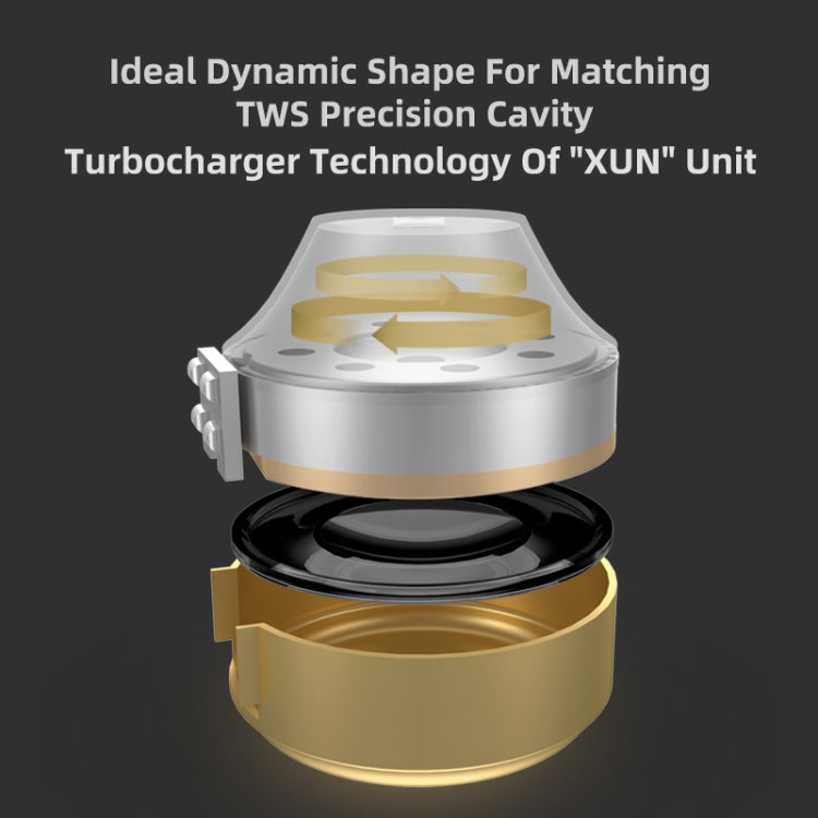 KZ Z1 1DD Dynamic True Wireless Bluetooth 5.0 Sports In-ear Earphone(Black) - free shipping - PMC TechLife - Order now!