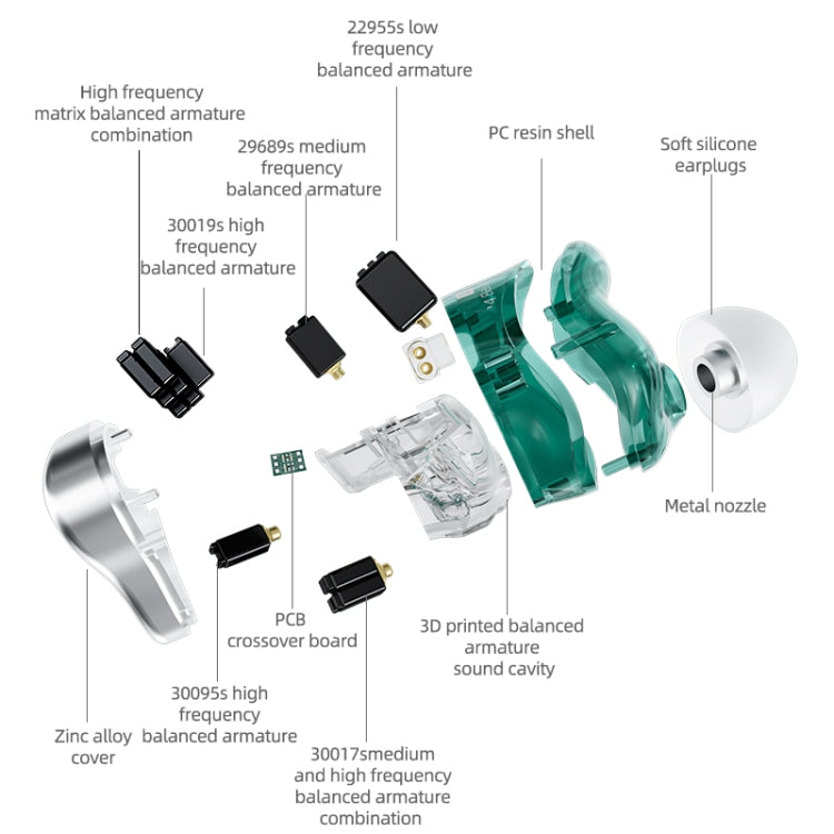 KZ AST 24-unit Balance Armature Monitor HiFi In-Ear Wired Earphone No Mic(Green) - In Ear Wired Earphone by KZ | Online Shopping South Africa | PMC Jewellery