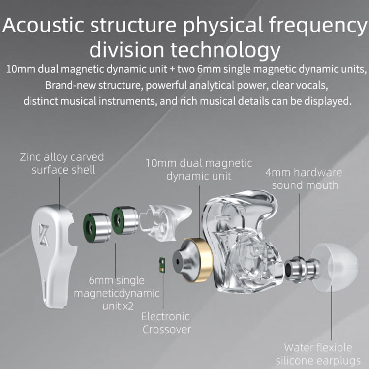 KZ DQ6 3-unit Dynamic HiFi In-Ear Wired Earphone With Mic(Grey) - free shipping - PMC TechLife - Order now!