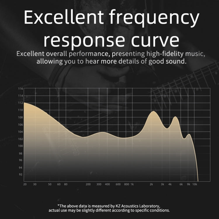 KZ DQ6 3-unit Dynamic HiFi In-Ear Wired Earphone With Mic(Grey) - free shipping - PMC TechLife - Order now!