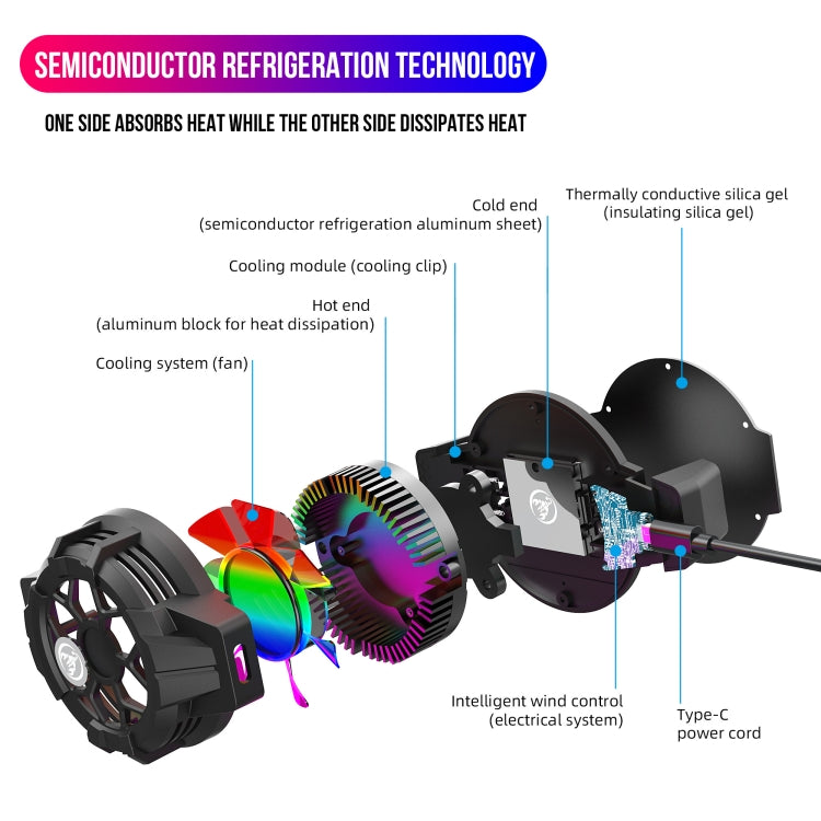 HXSJ P10 Portable Gaming Mobile Phone Radiator Holder with Rainbow Backlight(Black) - Cooling Fan Radiator by HXSJ | Online Shopping South Africa | PMC TechLife | Buy Now Pay Later Mobicred