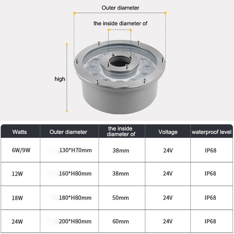 18W Landscape Colorful Color Changing Ring LED Aluminum Alloy Underwater Fountain Light(Colorful) - Underwater Lights by PMC TechLife | Online Shopping South Africa | PMC TechLife | Buy Now Pay Later Mobicred