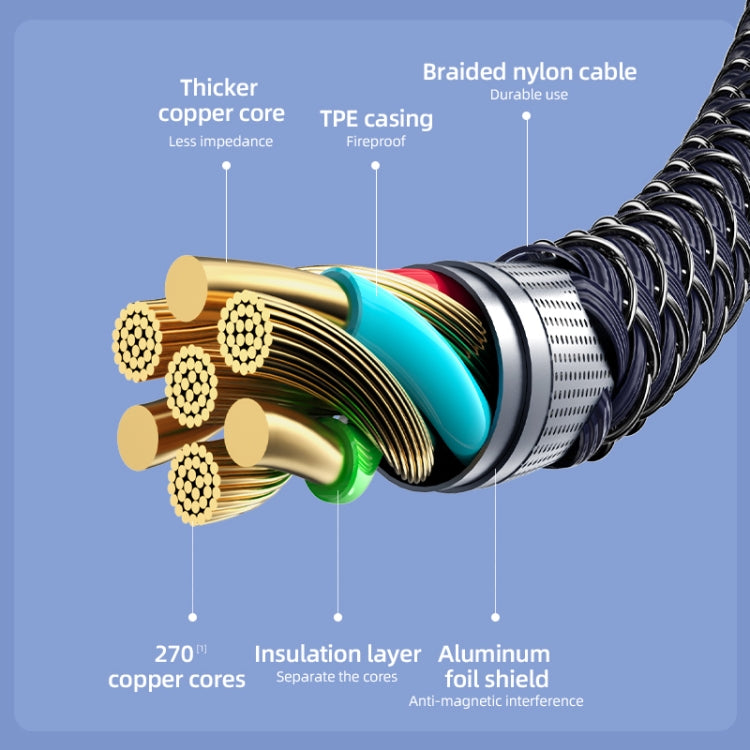 REMAX RC-199th Whirly Series 5A USB to USB-C / Type-C + 8 Pin + Micro USB Fast Charging Data Cable, Cable Length: 1.2m(Midnight Blue) - Multifunction Cable by REMAX | Online Shopping South Africa | PMC Jewellery