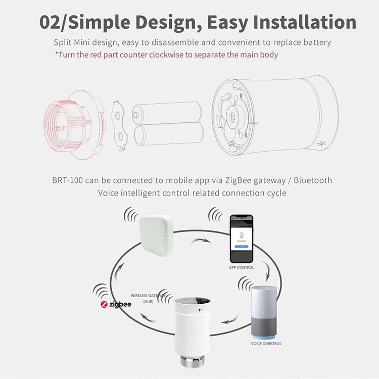 BRT-100 LED Display Temperature Control Valve(White) - free shipping - PMC TechLife - Order now!