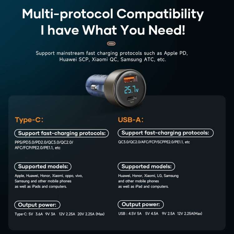 ROCK H16 PD 72W Type-C / USB-C + USB Dual Ports Car Charger - free shipping - PMC TechLife - Order now!