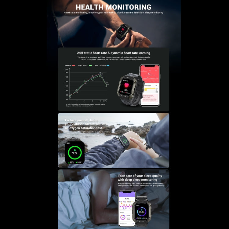 TANK M1 1.72 TFT Screen Smart Watch, Support Sleep Monitoring / Heart Rate Monitoring(Army Green) - Smart Watches by PMC TechLife | Online Shopping South Africa | PMC TechLife | Buy Now Pay Later Mobicred
