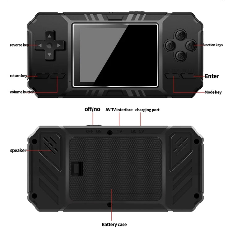 S8 3.0 inch Screen Classic Handheld Game Console Built-in 520 Games(Army Green) - Pocket Console by PMC TechLife | Online Shopping South Africa | PMC TechLife | Buy Now Pay Later Mobicred